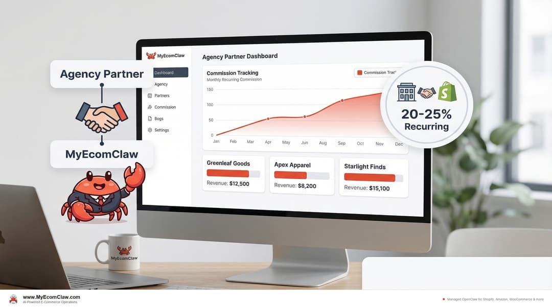 Sell AI Agents to Shopify Clients