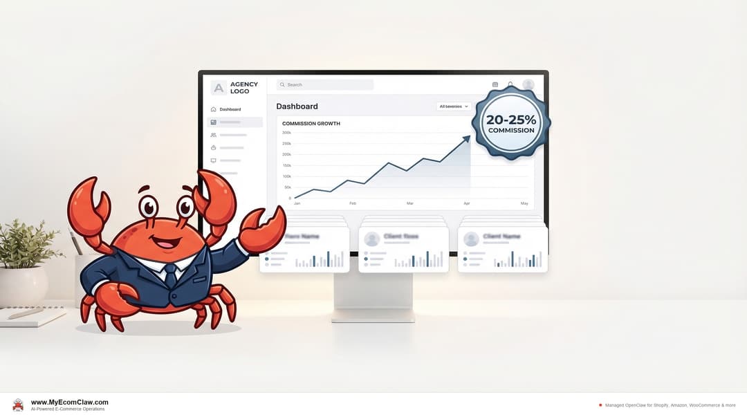 White-Label AI for Shopify Agencies