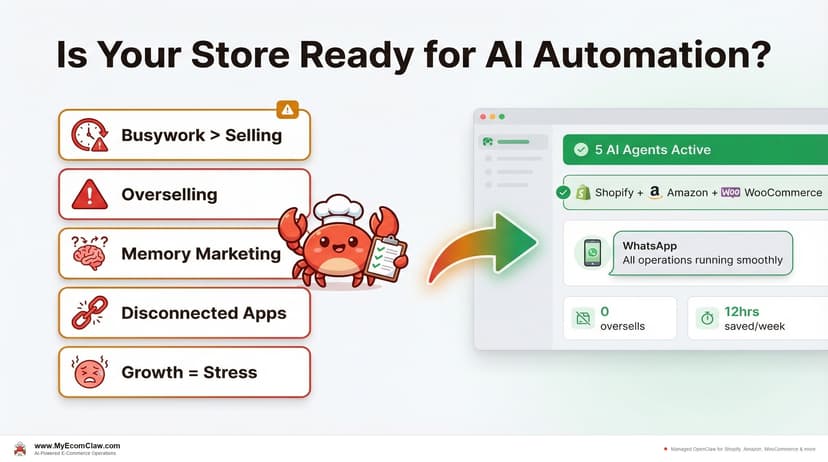 5 Signs You Need E-Commerce Automation