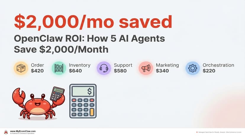 OpenClaw ROI: How 5 AI Agents Save $2,000/Month