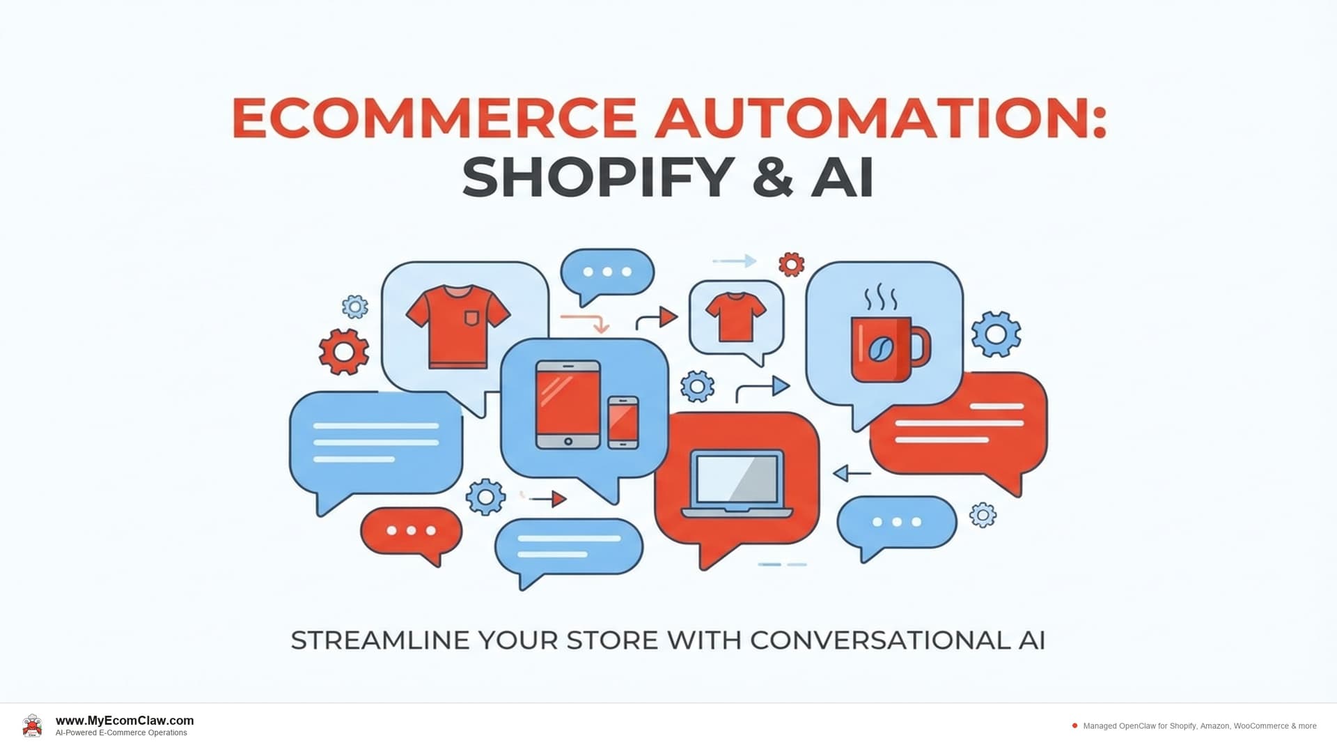 Shopify Agentic Storefronts - Products inside ChatGPT AI conversations