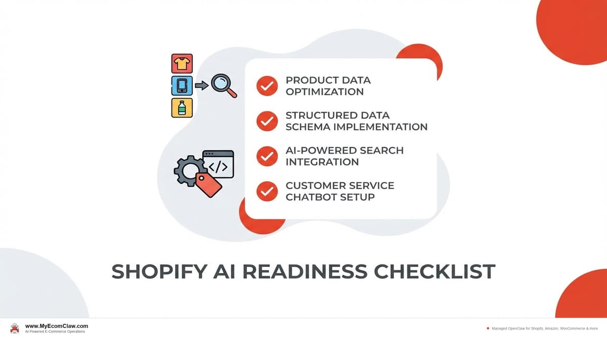 AI-Ready Shopify Checklist - 15 things to fix before agents shop your store