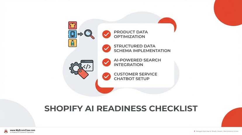AI-Ready Shopify Checklist - 15 things to fix before agents shop your store